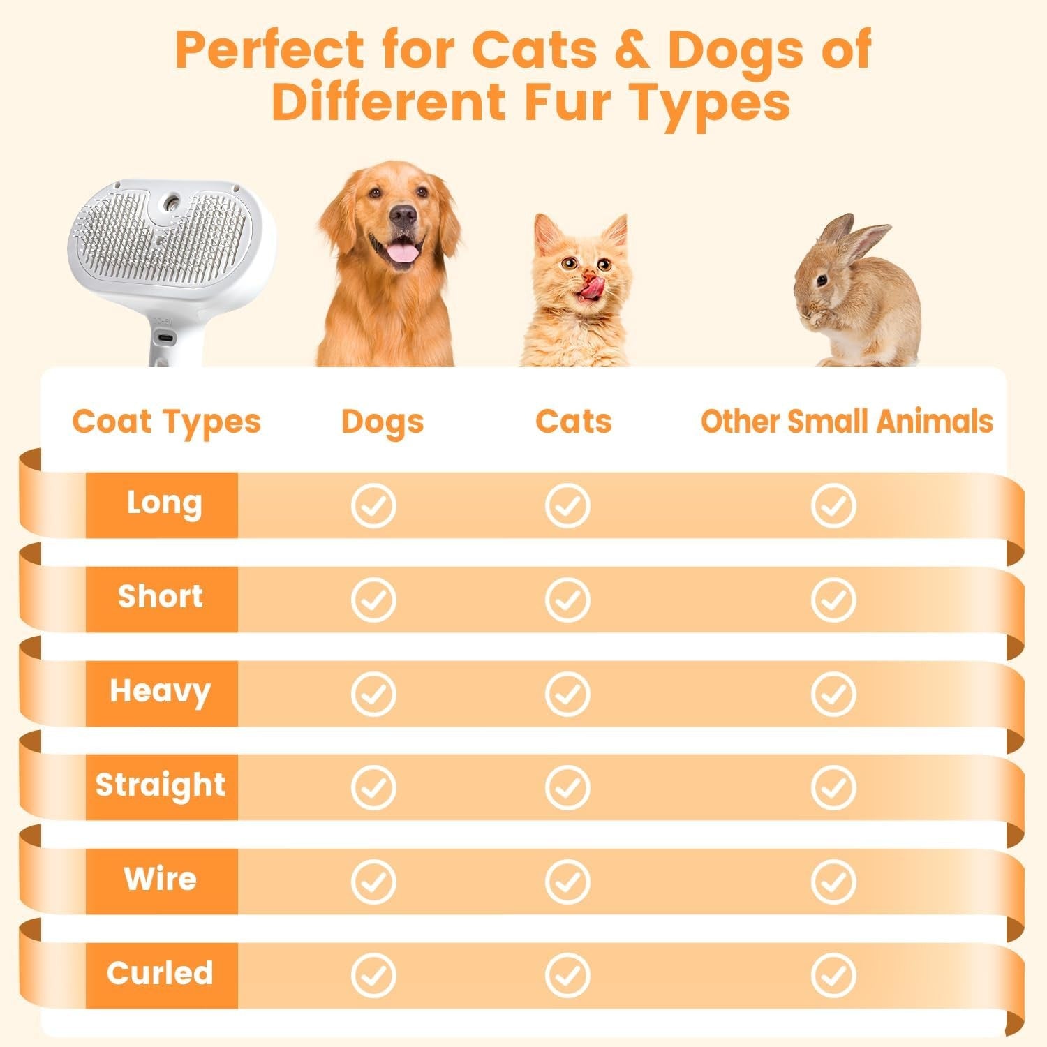 3 in 1 Cat Steam Brush Pet Steam Brush for Cat Dog Long Short Haired Pet Comb