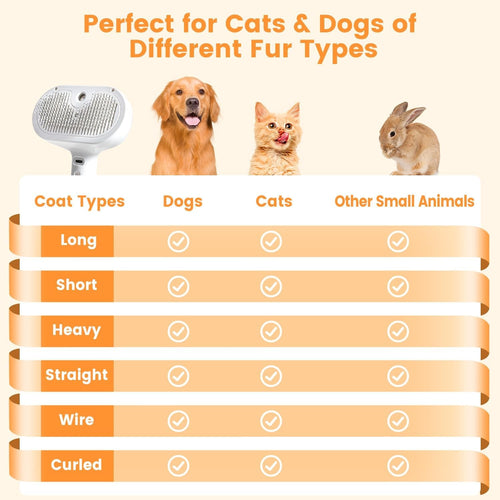 3 in 1 Cat Steam Brush Pet Steam Brush for Cat Dog Long Short Haired Pet Comb